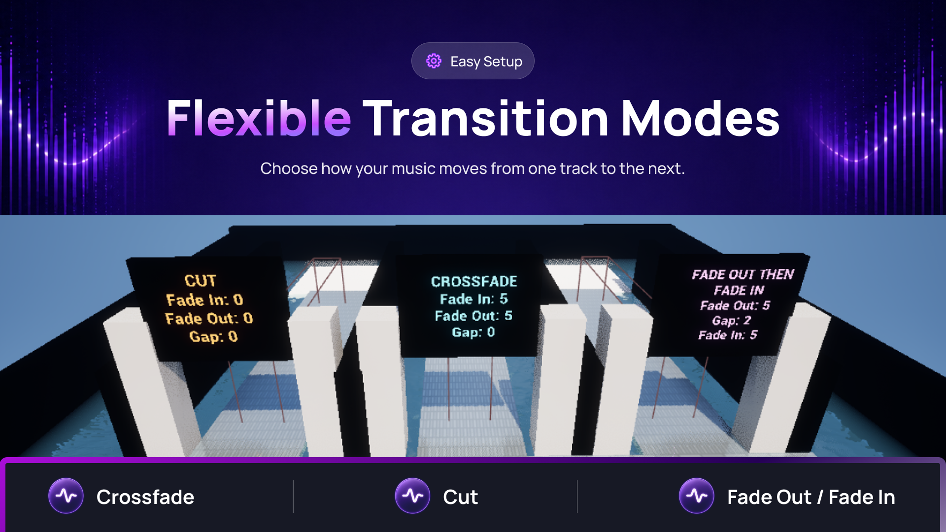 Crossfade, cut and fade out then fade in music transition modes in Unreal Engine 5